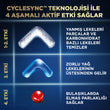 “ABONELERE ÖZEL”  Finish Ultimate Plus 75 Kapsül Hepsi Bir Arada Bulaşık Makinesi Tableti